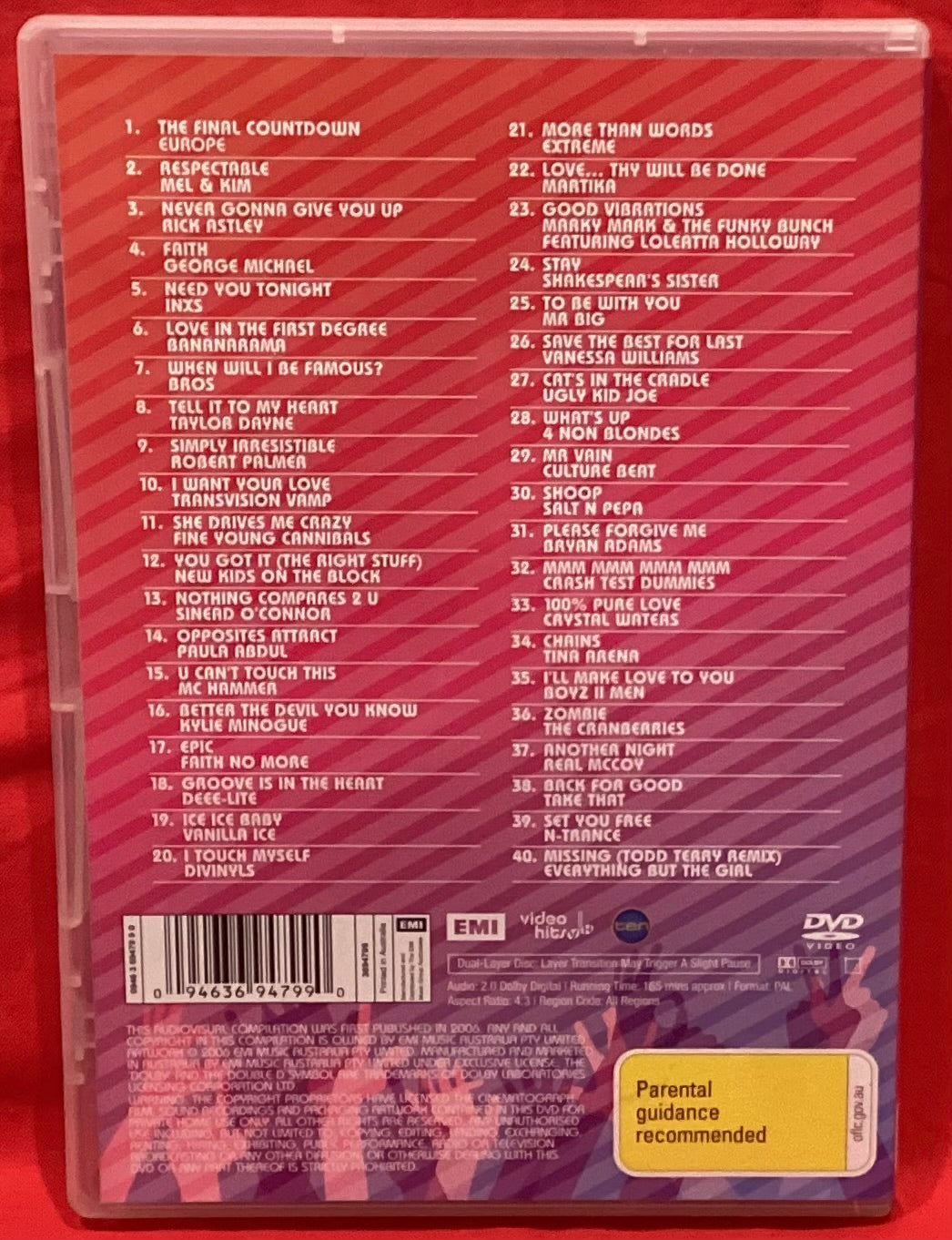 その他 Video Hits [DVD] VIDEO HITS - 86 - 96 - DVD – Dixon Recycled Records